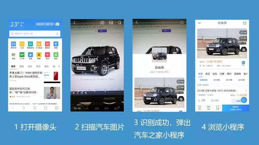 攝像頭識別跳轉