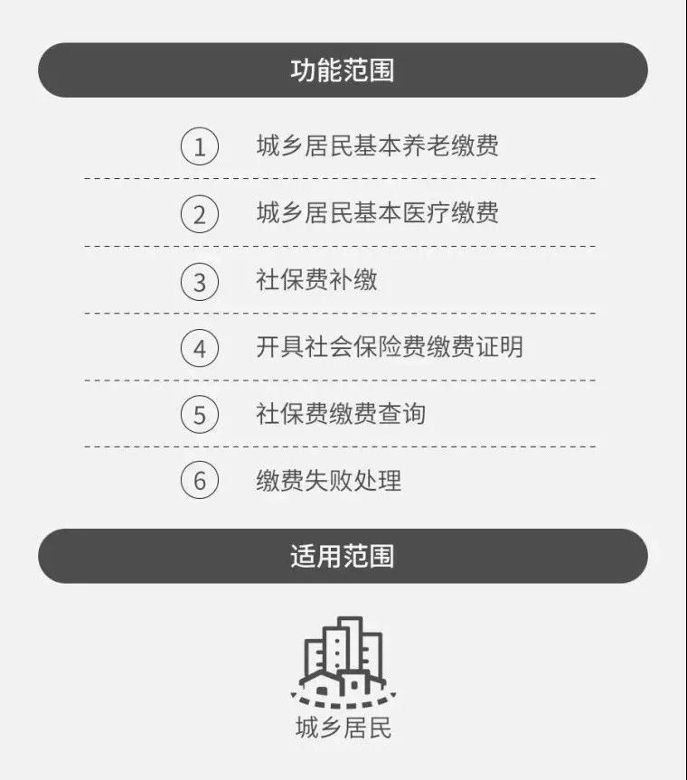 微信支付智慧社保