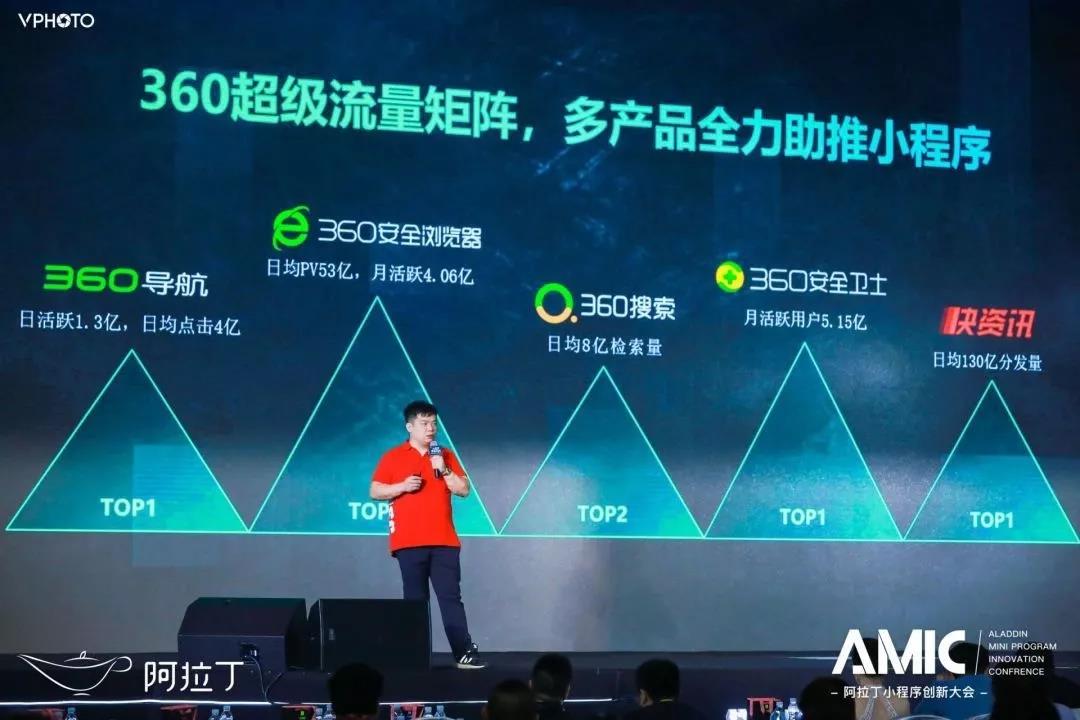 360集團高級總經理梁志輝