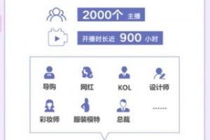 微信小程序發布直播戰報