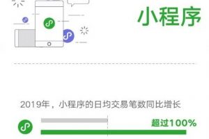 2019年微信小程序交易總額超過8000億