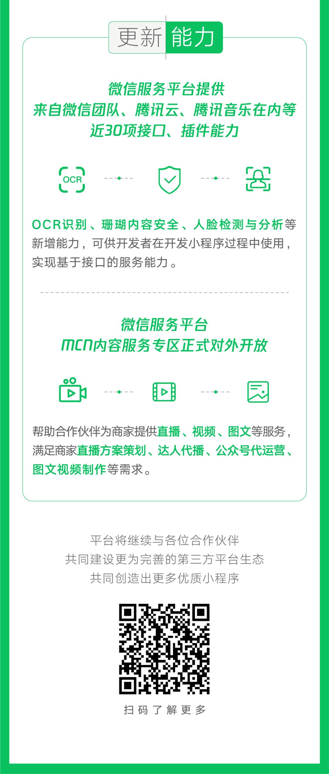 微信服務平臺提供了近30項接口、插件能力