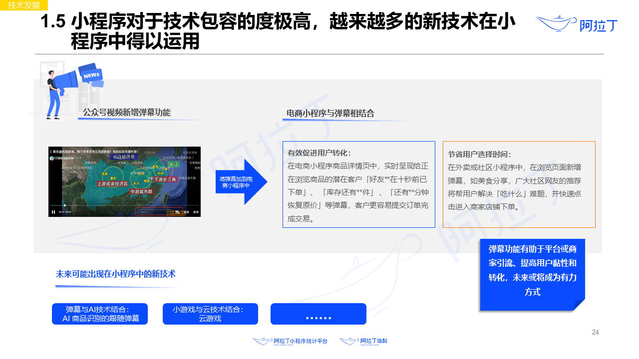 2020年8月小程序互聯(lián)網(wǎng)發(fā)展研究報告第二十四張
