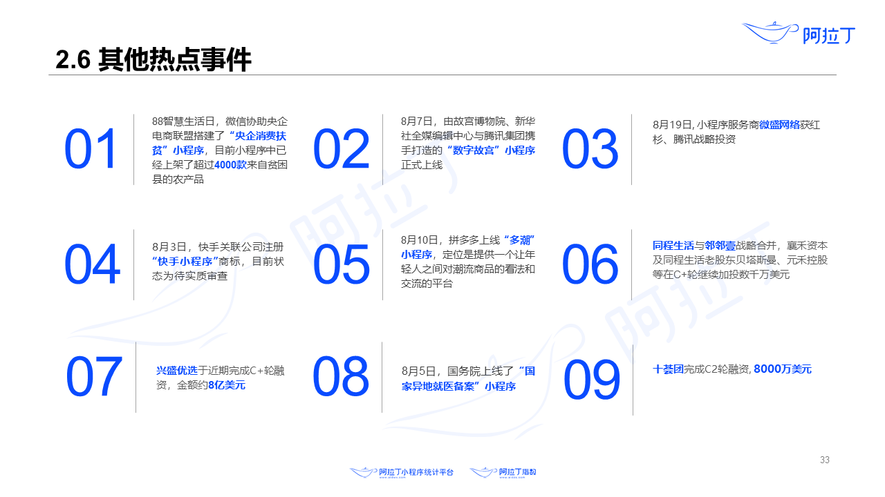 2020年8月小程序互聯(lián)網(wǎng)發(fā)展研究報告第三十三張
