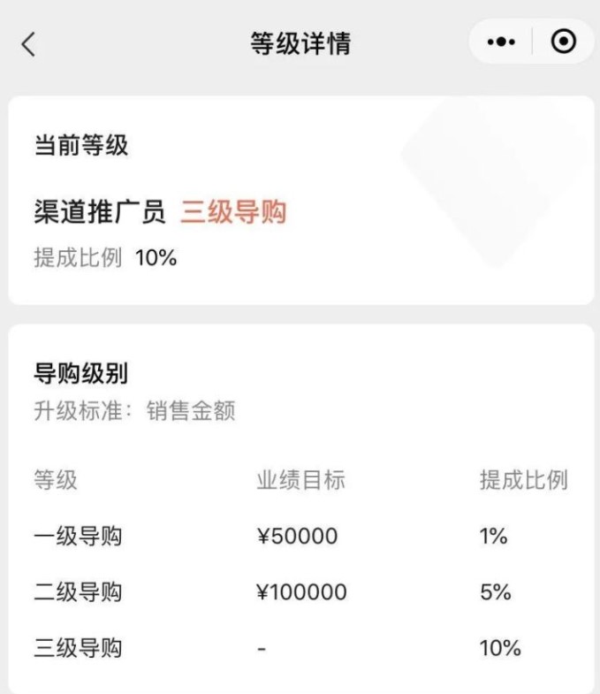 微信小商店導購分銷功能