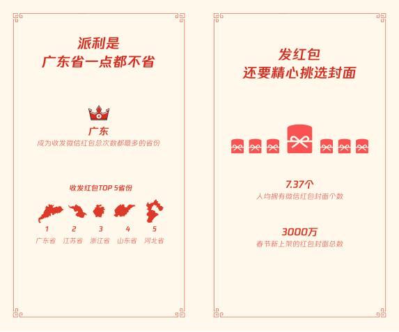 廣東省派發(fā)春節(jié)利