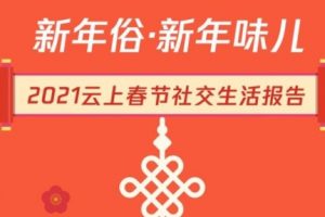 微信發布“原年人”春節報告