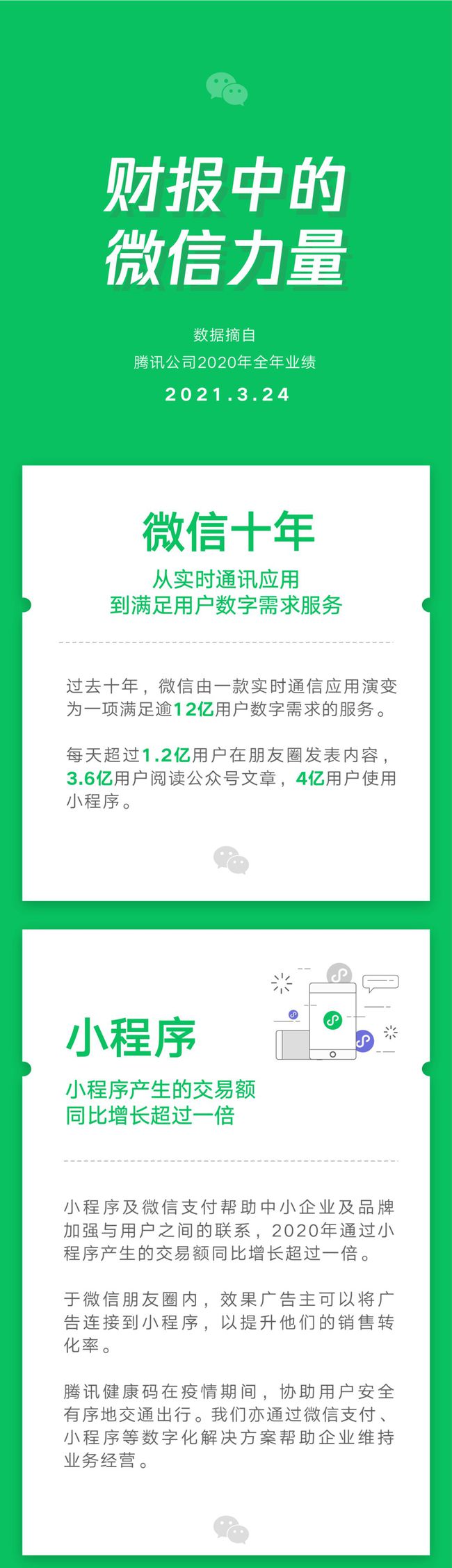 財報中的微信小程序