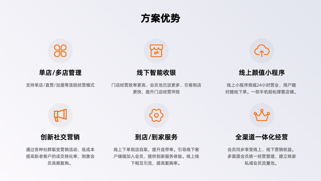 木魚小鋪零售方案優勢