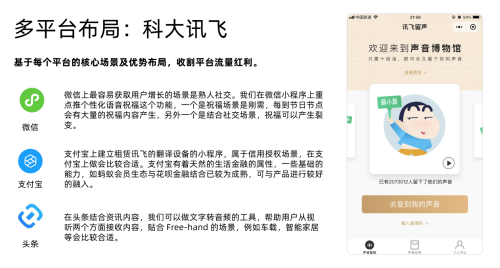 科大訊飛小程序