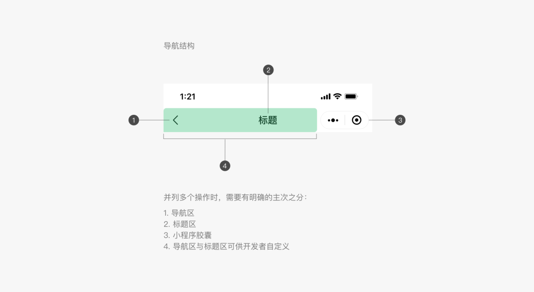 微信小程序頁面內(nèi)導(dǎo)航設(shè)計