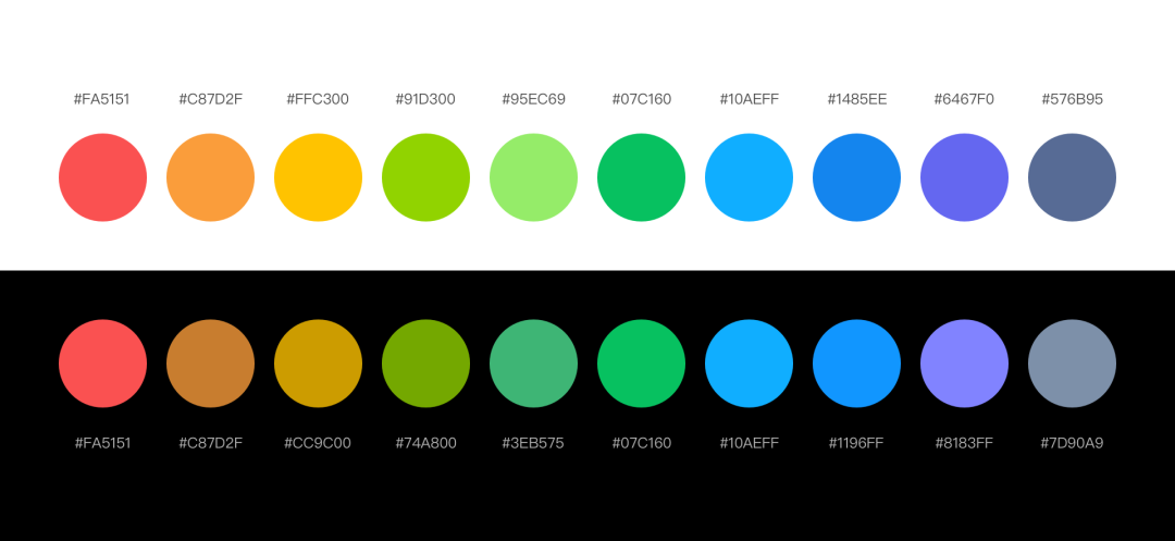 微信小程序視覺規(guī)范色板