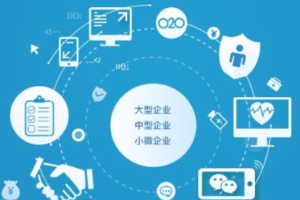 多門店小程序的運營模式有哪些？