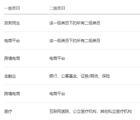 微信上線半屏小程序新功能：拉起多個小程序更便捷