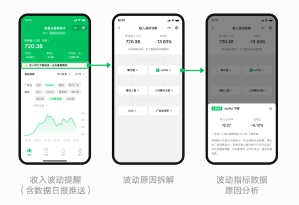 微信小程序流量主服務工具升級
