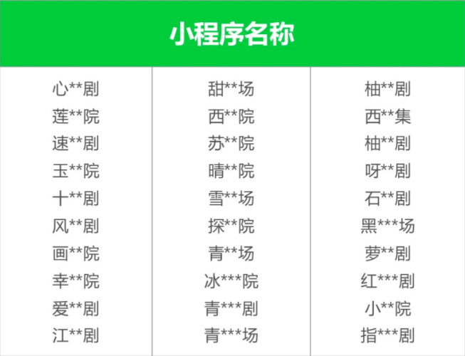 微信持續打擊低俗微短劇內容 這些小程序違規！