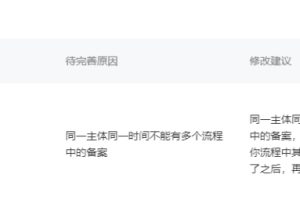 小程序備案駁回