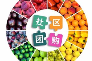 自己做微信團購小程序